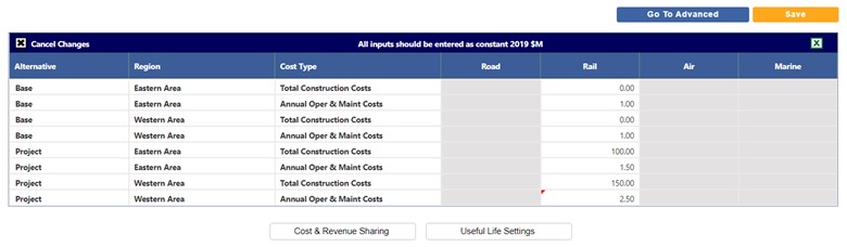 Basic Costs - Facilities Based Project