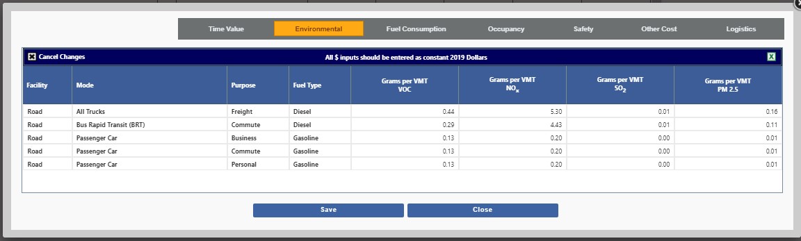Environmental Factors