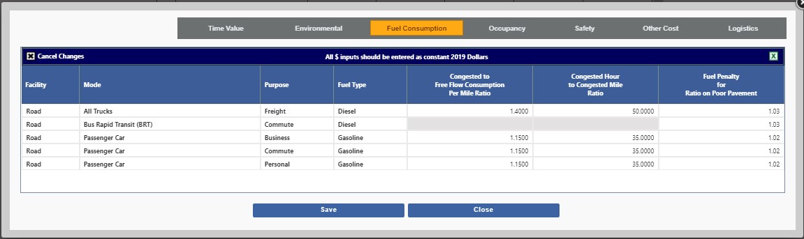 Fuel Consumption Factors
