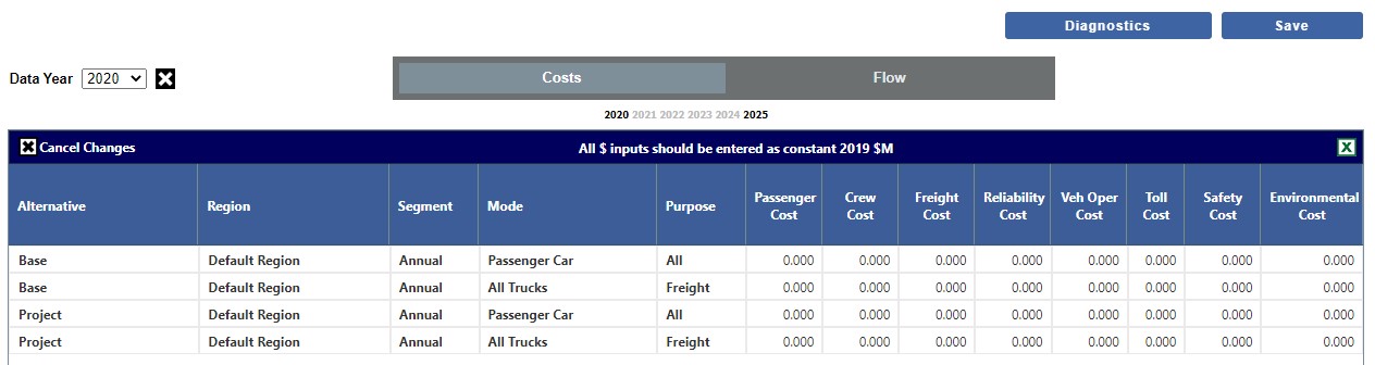 Travel Characteristics - Travel Override