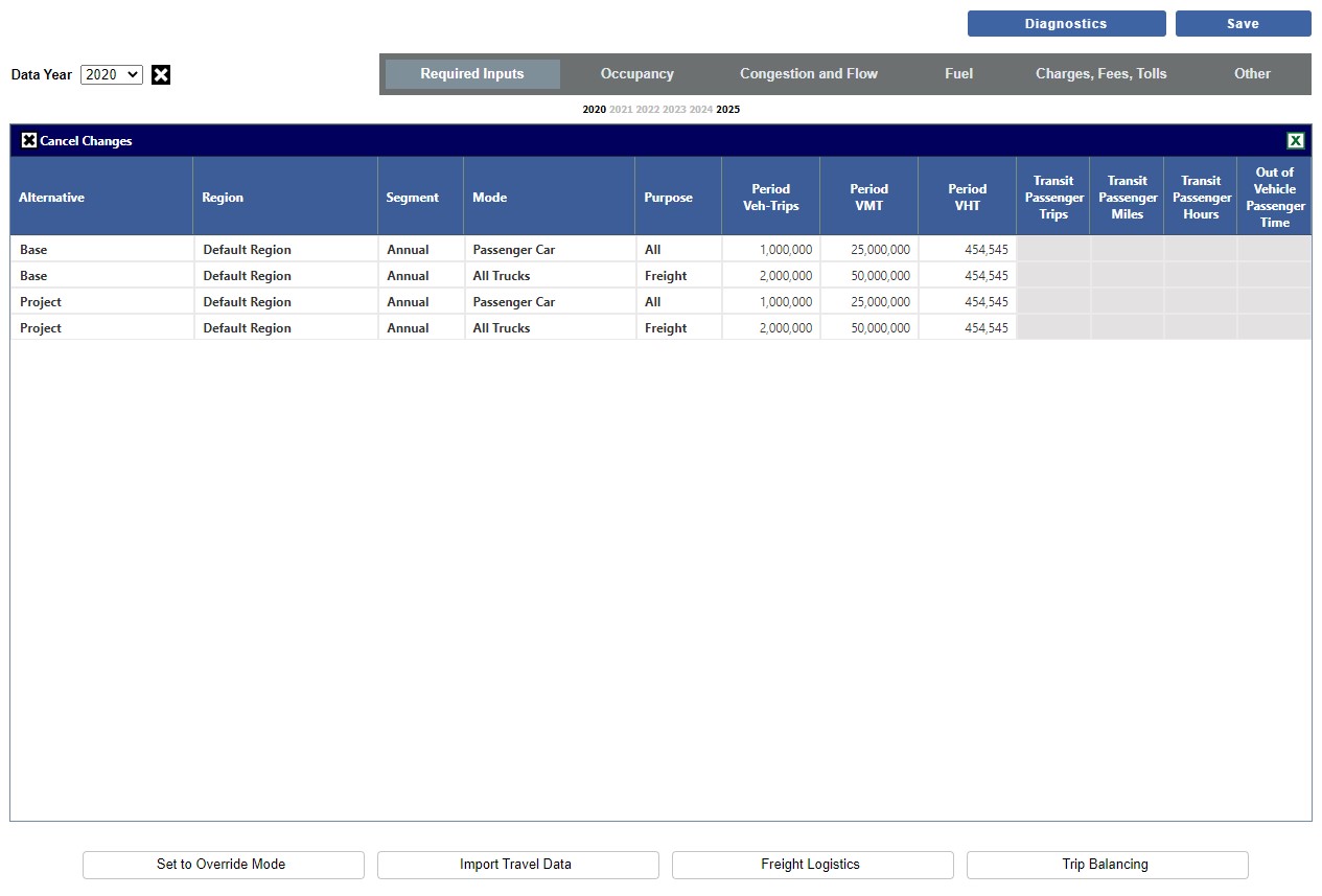 Travel Characteristics - Required Inputs